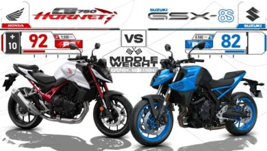 Suzuki GSX-8S vs Honda CB750 Hornet, Torsi Besar atau Bobot 190 Kg yang Menggoda