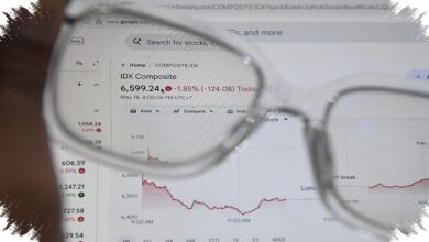 MSCI Longgarkan Filter Saham Meroket, FIF 0,75 Bisa Buka Jalan ke Indeks