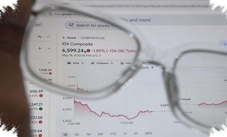 MSCI Longgarkan Filter Saham Meroket, FIF 0,75 Bisa Buka Jalan ke Indeks