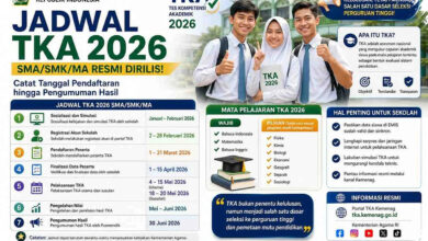 Pendaftaran TKA 2026 Dimajukan, Siswa Kelas 12 Punya Waktu 2 Bulan untuk Bersiap