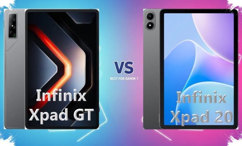 Tablet Rp2 Jutaan Mulai Naik Kelas, AI Infinix XPAD 20 Menantang Standar Baru