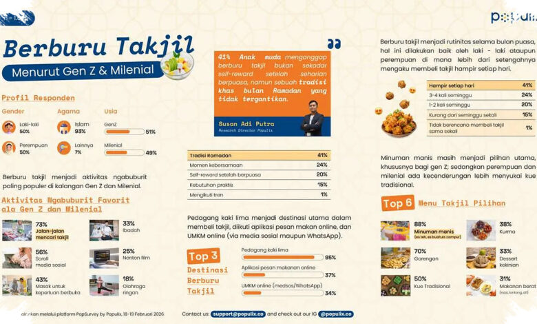 4 Minuman Favorit Anak Muda yang Tampak Biasa, tetapi Bisa Menambah Risiko Asam Urat
