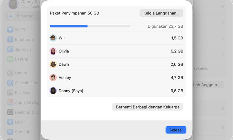 Paket iCloud+ 12 TB Naik Rp200 Ribu, Pengguna Kapasitas Besar Kena Tagihan Baru