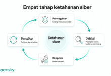 ClickLock Bisa Membuat Mac Lumpuh Berjam-jam, Password Sistem Pengguna Diincar