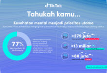 4 Gangguan Mental yang Sering Mengusik Anak Muda, Gejalanya Bisa Mengganggu Aktivitas