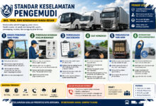 Ban Truk Bertekanan hingga 200 PSI, Posisi Motor di Sisinya Bisa Sangat Berisiko