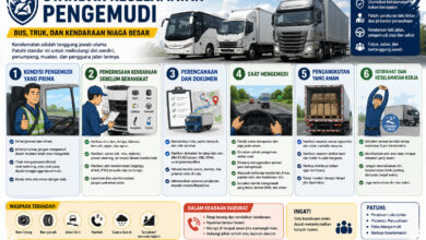 Ban Truk Bertekanan hingga 200 PSI, Posisi Motor di Sisinya Bisa Sangat Berisiko