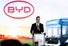 Peter Szijjarto Tinggalkan Parlemen, Ambil Peran Strategis di BYD untuk Ekspansi Eropa