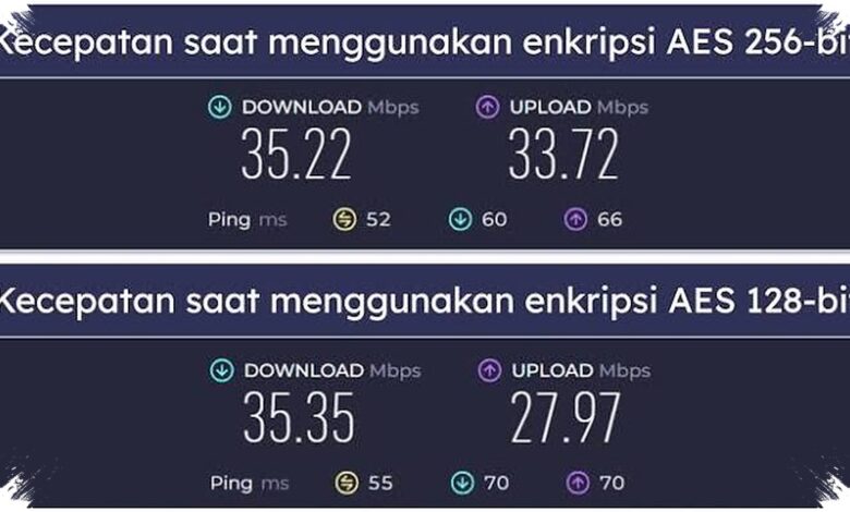 10 Negara dengan Internet Seluler Terkencang, UEA Jauh di Atas Rata-rata Global