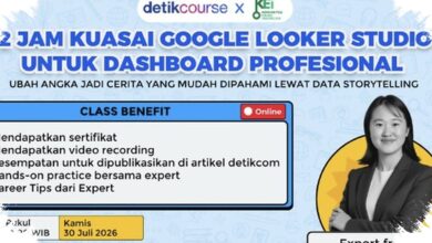 Dashboard Sering Diabaikan Atasan? Ubah Angka Menjadi Insight di Looker Studio