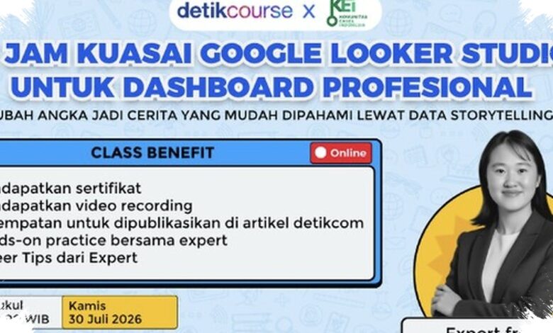 Dashboard Sering Diabaikan Atasan? Ubah Angka Menjadi Insight di Looker Studio