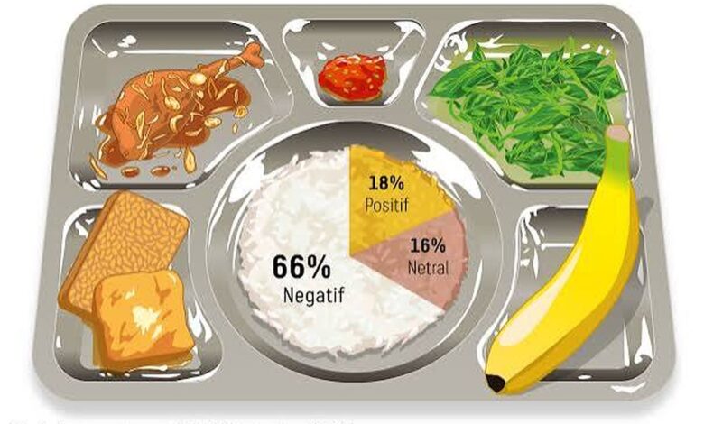 Balita Obesitas Tak Boleh Diet Ketat, Dokter Soroti Jadwal Makan dan Camilan Manis