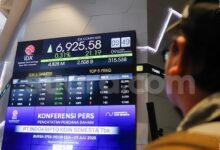 IHSG Tembus 6.228 saat Rupiah Melemah, BBCA dan BBRI Justru Menguat