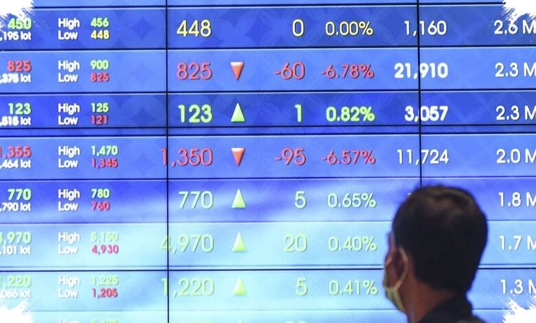 IHSG Reli Delapan Hari saat Bursa Asia Terbelah, Industri dan Energi Mengerek Indeks