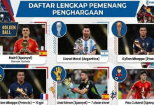 Messi Gagal Pertahankan Gelar, Mbappe Rebut Rekor Gol Piala Dunia 2026