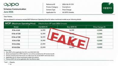3 HP Oppo Naik Harga di India, Varian K14 Tertinggi Melonjak hingga Rs. 4.000