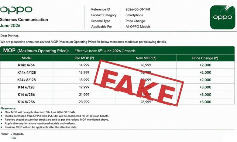 3 HP Oppo Naik Harga di India, Varian K14 Tertinggi Melonjak hingga Rs. 4.000