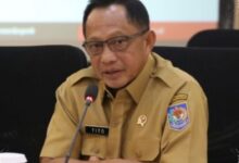 Tito Prihatin Bupati Lombok Barat Terjaring OTT, Retret dan Sistem Transparan Disorot