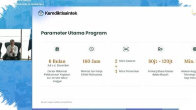 Aksara Mahasiswa 2026 Siapkan Dana hingga Rp120 Juta, 60% Wajib untuk Inovasi