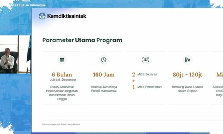 Aksara Mahasiswa 2026 Siapkan Dana hingga Rp120 Juta, 60% Wajib untuk Inovasi