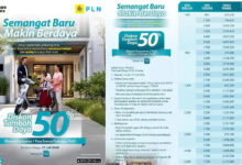 Diskon Tambah Daya PLN 50% di Juli 2026, Satu Syarat Ini Jangan Terlewat