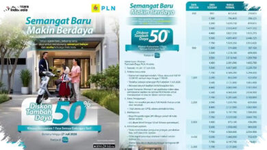 Diskon Tambah Daya PLN 50% di Juli 2026, Satu Syarat Ini Jangan Terlewat