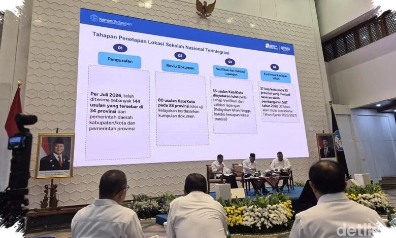 SPMB Sekolah Nasional Terintegrasi Dibuka, Rapor Minimal 80 Jadi Syarat Pendaftar