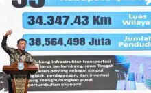 Gubernur Jateng Minta Forum Bisnis Tak Sekadar Seremonial, Investasi Harus Terukur