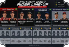 5 Pebalap di Kursi Rawan MotoGP 2027, Tekanan Talenta Muda Meningkat