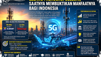Telkomsel Raih 100 MHz, tetapi XLSmart Pegang Aset Penting untuk Jangkauan Luas