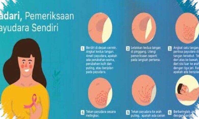 Terapi Presisi Mengubah Peluang Pasien Kanker Perempuan, Pengobatan Tak Lagi Seragam
