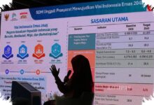 Kampus Terus Bertambah, tetapi Peta SDM untuk Indonesia Emas 2045 Belum Tegas